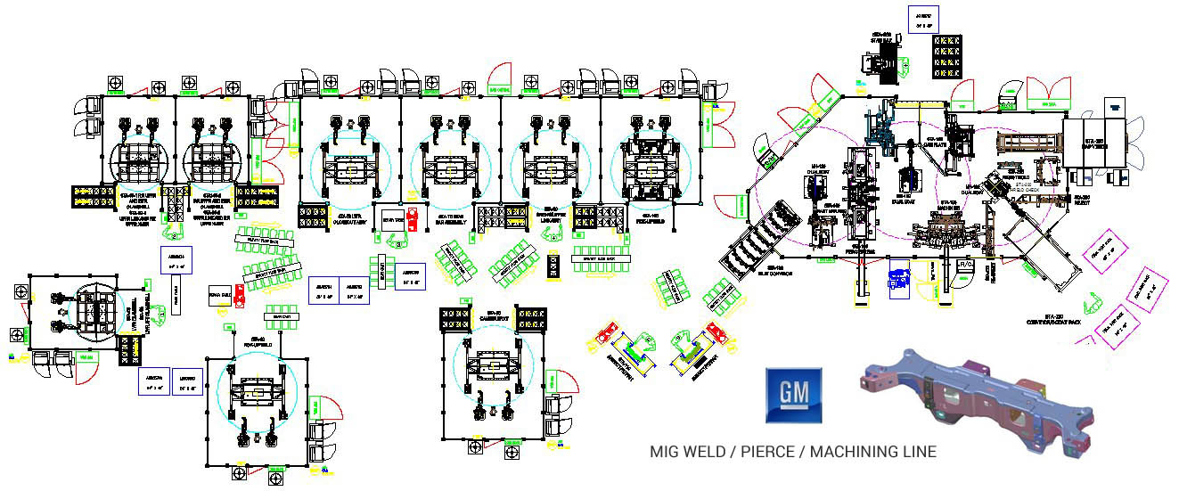 migweld_line_layout