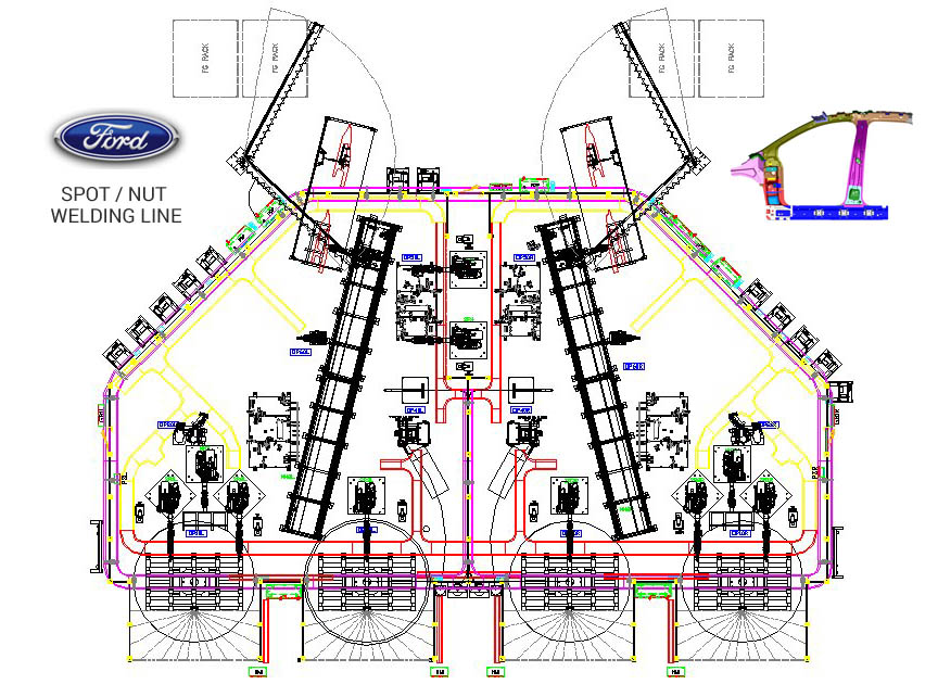 spot_line_layout